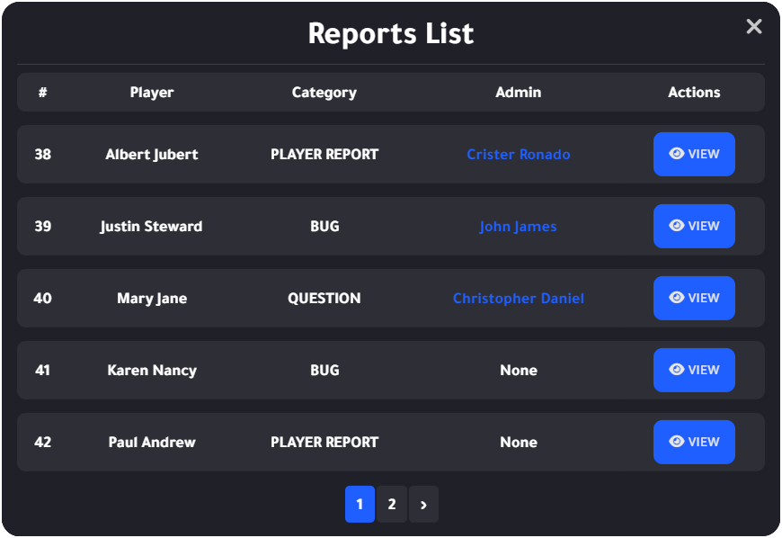 Report2